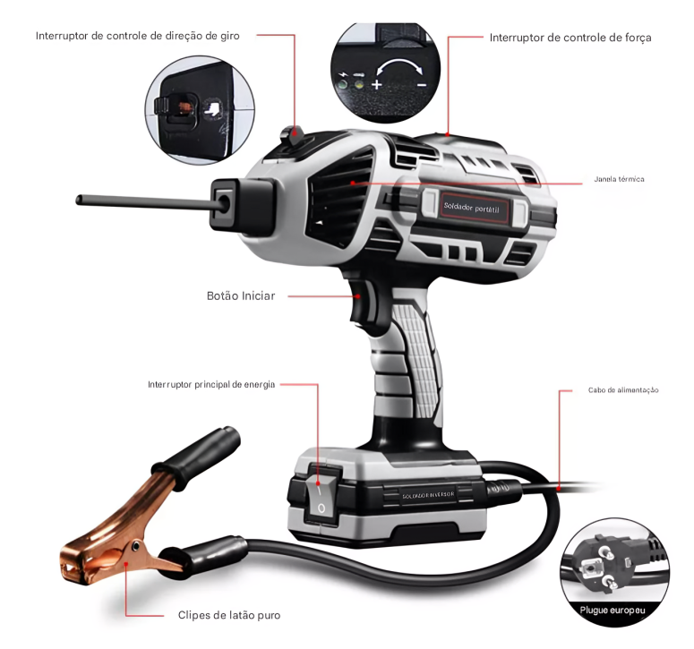 SparkPro™ – Soldador Profissional Portátil 5 em 1 + Brindes